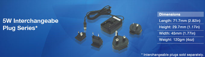 15W Universal Input