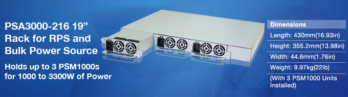 15W Universal Input